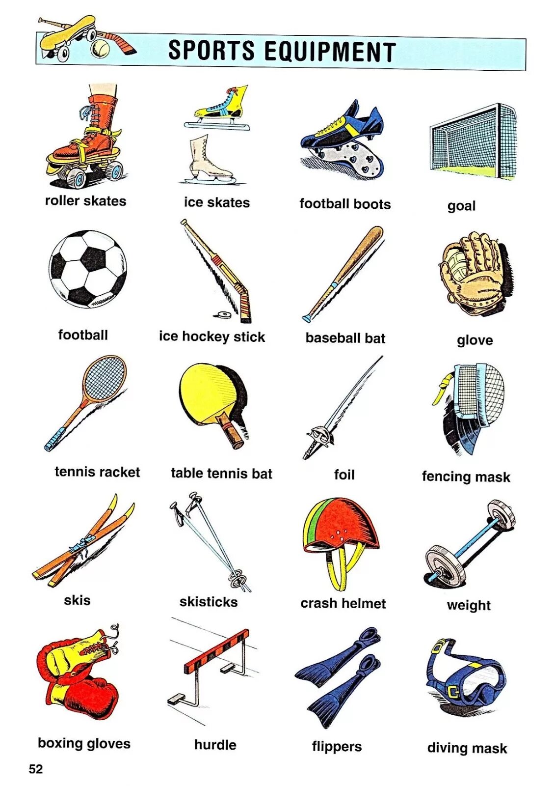 Спортивное снаряжение. Спортивный инвентарь vocabulary in english. Спортивные предметы. Предметы зимнего спорта. Спортивный инвентарь.