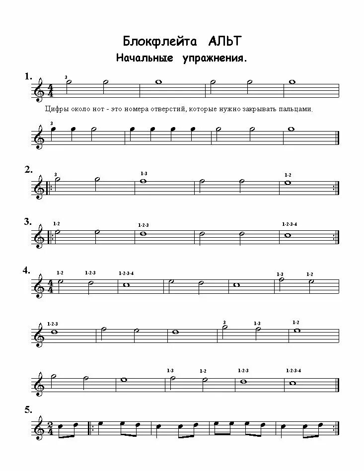 Самоучитель игры на блокфлейте. Хрестоматия по блокфлейте пушечников. Ноты для блокфлейты. Фа диез второй октавы на блокфлейте. Ноты для блокфлейты для начинающих.