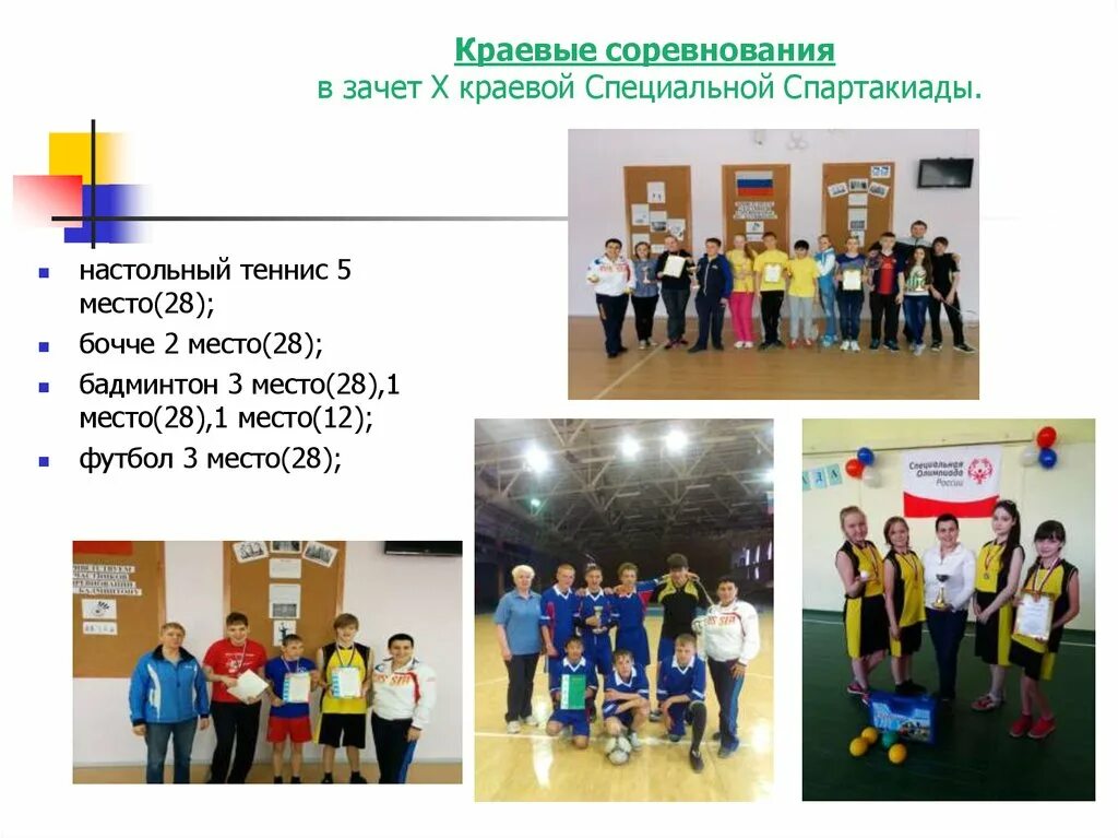 Какие соревнования в школах есть. Название соревнований в школе. организация школьных спортивных соревнований презентация. турнир школьников. как называется соревнования в школе.