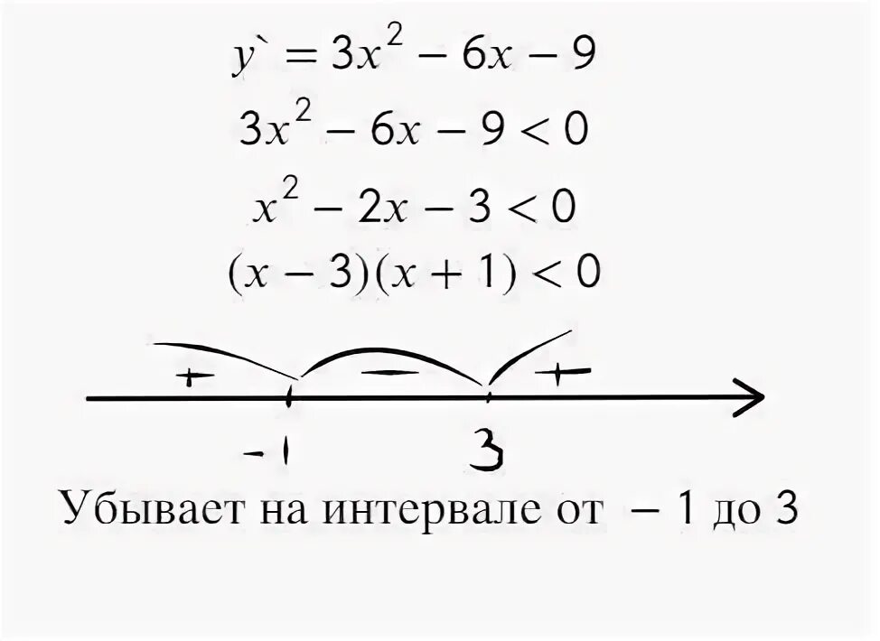 Найдите промежутки возрастания убывания) функции y=x⁴-4x². Найдите промежуток убывания функции у 3х2-9х-4. Найдите промежуток убывания функции 2х-5лн. Найдите промежутки убывания функции y 2x 3+9x.