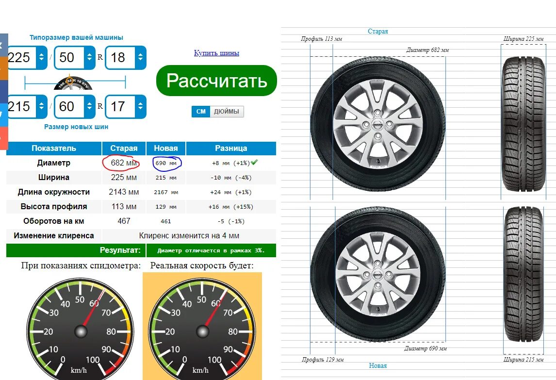 Сравнить две шины. Габариты шины 225/60 r17. диаметр колеса 16 дюймов 205/55 r16. колесо 205/55 r16 в дюймах. диаметр колеса 225/55 r17.