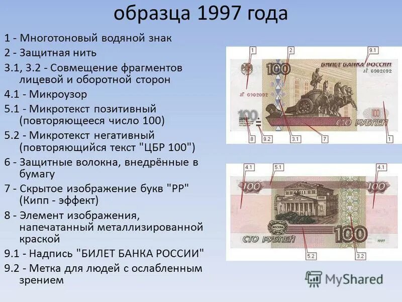 В 1997 году словами. Элементы денежной купюры. Символы на банкнотах. Водяной знак на банкнотах. Водяные знаки на купюрах.