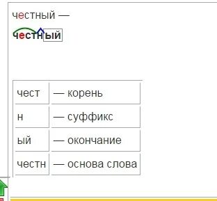 Слово возьмем корень суффикс окончание