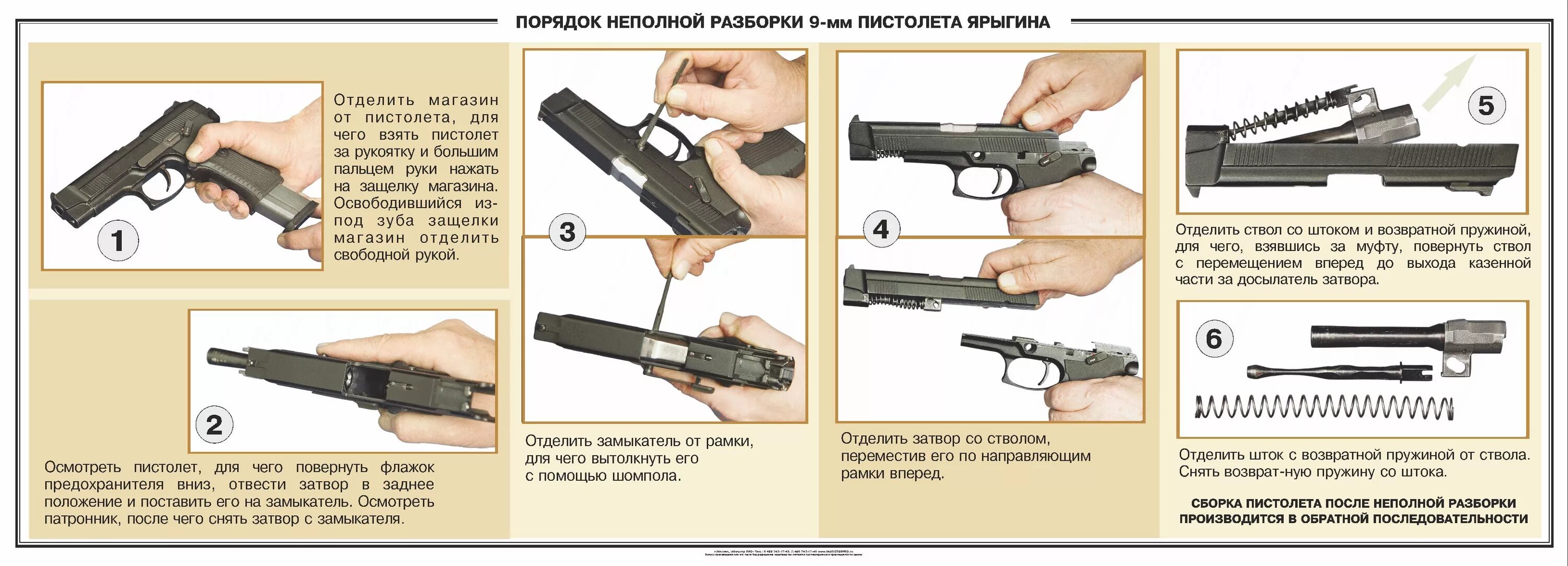 Неполная сборка разборка пистолета макарова. Порядок заряжания пистолета Ярыгина. Порядок неполной разборки пистолета Ярыгина.