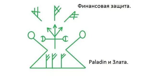 Руны. Руны ставы расчистка денежного канала. Руническая чистка денежного канала. Рунный став чистка финансового канала. Руническая чистка денежного канала.