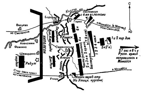 Бородино 1812 карта