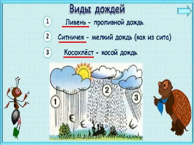 Почему идет дождь 1 класс ответ. Почему идет дождь. Почему идёт дождь 1 класс. Дождь презентация для дошкольников. Дождь и ветер окружающий мир 1 класс.