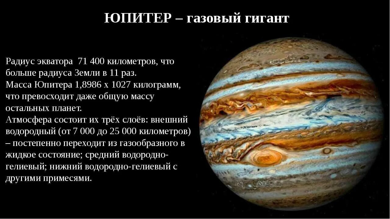 Дирекции юпитера. Юпитер Планета газовый гигант. Юпитер (Планета) планеты-гиганты. Планеты гиганты солнечной системы Юпитер. Презентация на тему Юпитер.
