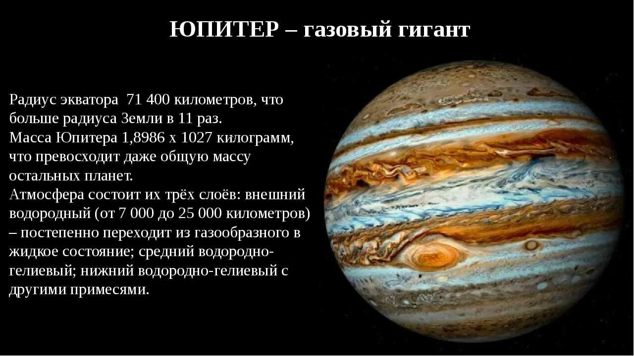 Юпитер в 11 доме. Юпитер планета газовый гигант. юпитер (планета) планеты-гиганты. планеты гиганты солнечной системы юпитер. презентация на тему юпитер.