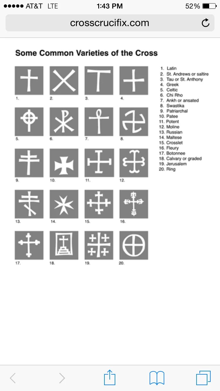 Cross list
