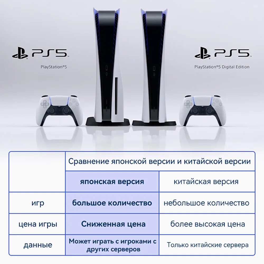 Чем отличаются версии ps5. Ps5 Console. Японская версия PLAYSTATION 5. Коробка плейстейшен 5 японская версия. Приставка ps5.