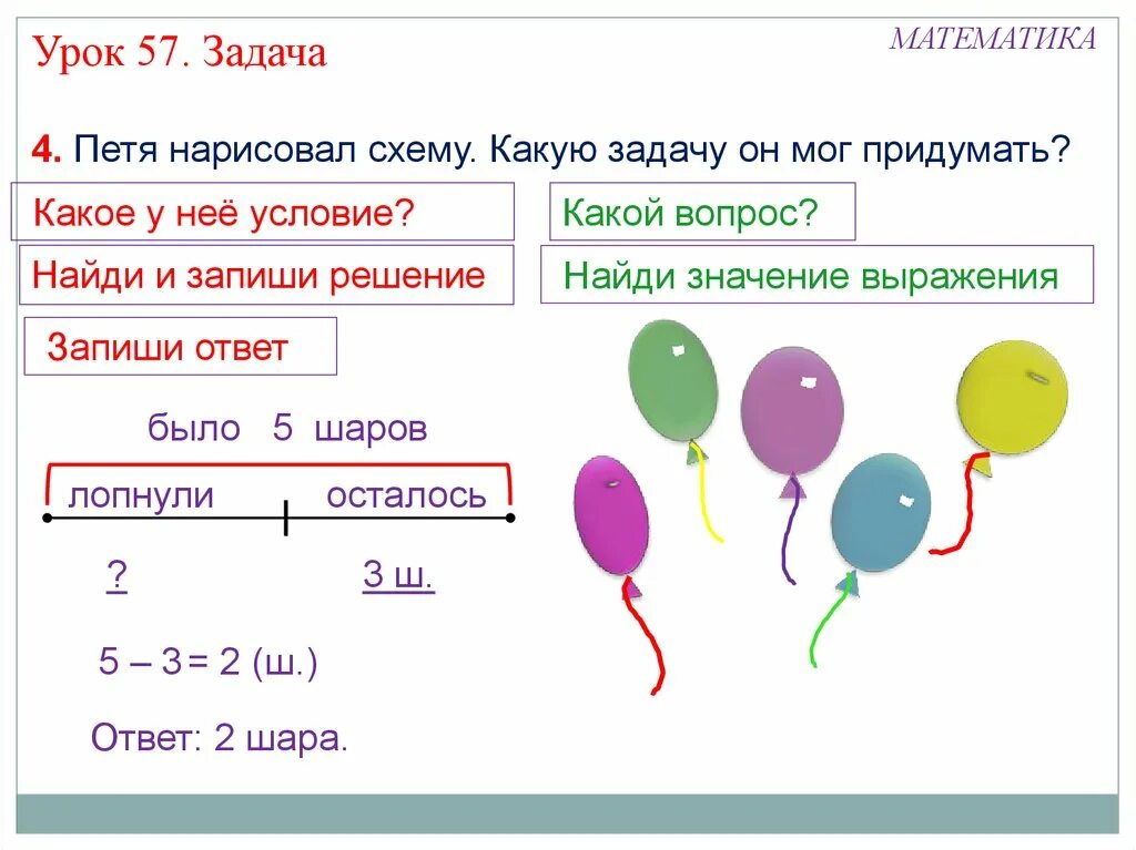 Задача с 3 шарами. Придумать задачу. Схемы задач по математике 1 класс. Схемы к задачам. Урок математики решение задач.