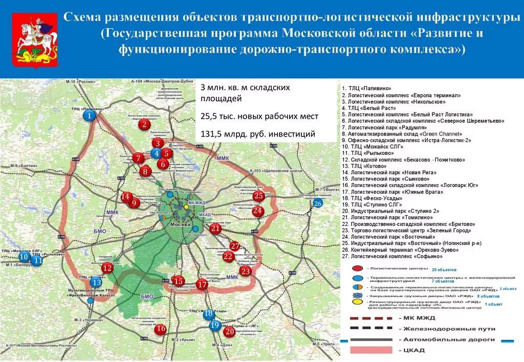 Радумля на карте московской. Логистические центры Московской области. Транспортная схема Московской области. Транспортная инфраструктура Москвы. Транспортную схему Подмосковья.