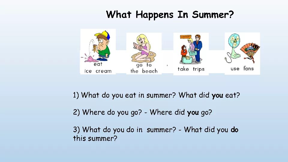 What did you do in Summer. What do you do on Summer Holiday. What did you do in the Summer Holidays. Summer Holidays past simple. Where do you spend your holidays