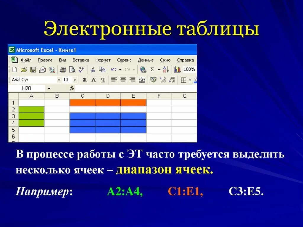 Коле нужно с помощью электронных таблиц. Электронные таблицы информатика 7 класс кратко. электронные таблицы примеры. электронная таблица эксель. электронная таблица (эт) – это.