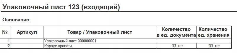 Упаковочный лист. Упаковочный лист форма. Упаковочный лист 1с. Упаковочный лист пример. Лист комплектности