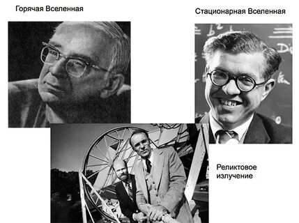 Штерн астрофизик