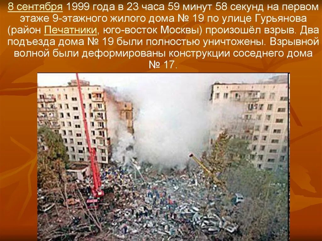 1999 год характеристика. Теракт 1999 года в Москве на улице Гурьянова. Взрыв на улице Гурьянова 1999. Москва улица Гурьянова 1999. Взрыв дома Гурьянова 19.