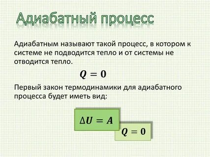 Определение адиабатного процесса