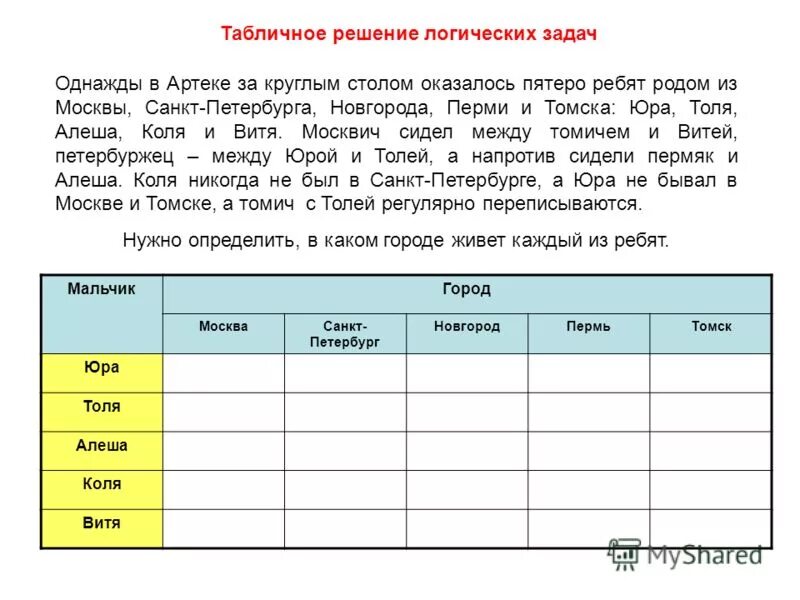 Задачи на логику по информатике. Логические задачи по информатике 7 класс в таблице. задачи на логику по информатике 7 класс таблица. задачи на логику с помощью таблицы. табличное решение логических задач.