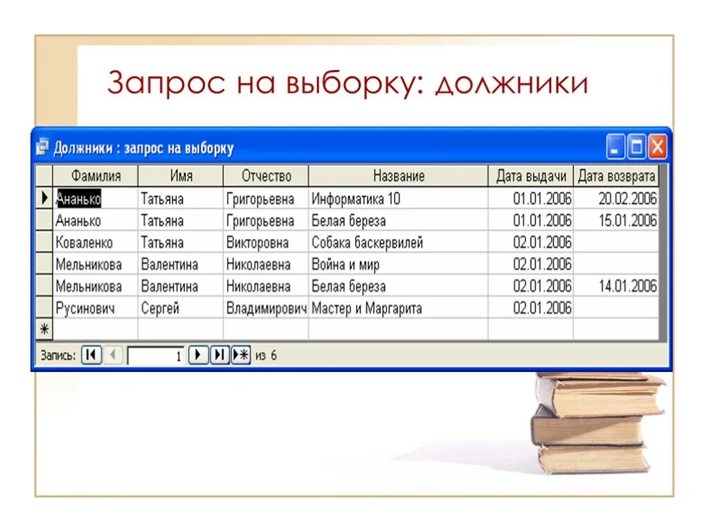 Выполнение запросов в субд. Запрос на выборку. запросы на выборку данных. выборка в базе данных. запросы в субд access.