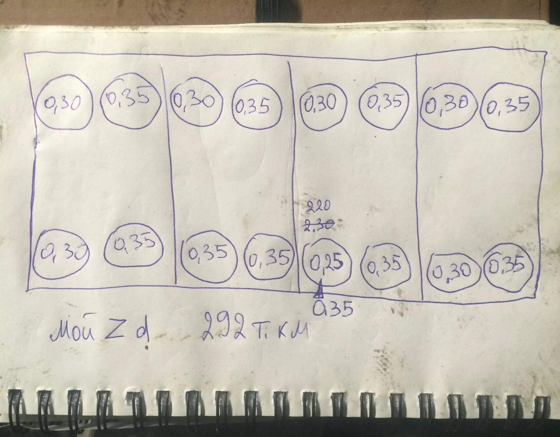 Порядок регулировки клапанов МТЗ 1221. Порядок регулировки клапанов д 260 МТЗ. Зазоры клапанов МТЗ 1221 д260. Порядок регулировки клапанов на МТЗ 1221.2.