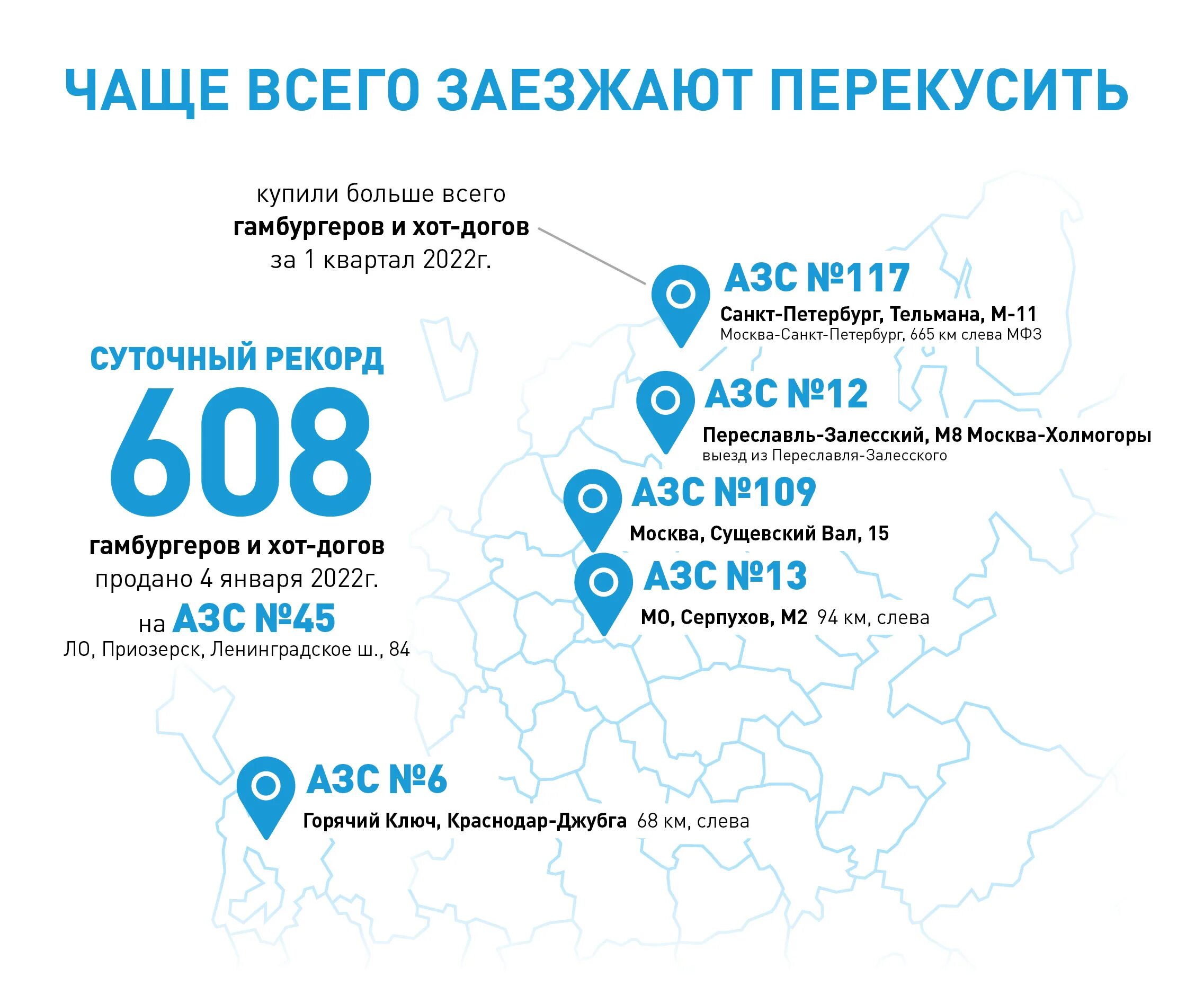 Заправка газпромнефть на карте москвы. Инфографика Газпромнефть.