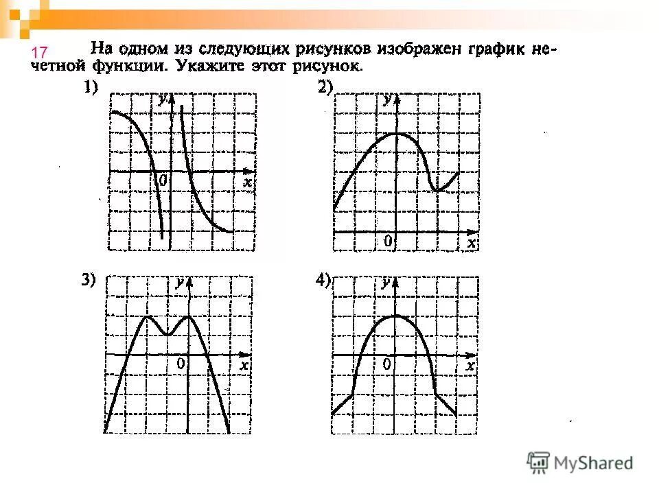 Как понять что функция симметрична. Нечетность функции. Множество значений функции. Множество значений четной функции. Множество значений функции арккотангенс.