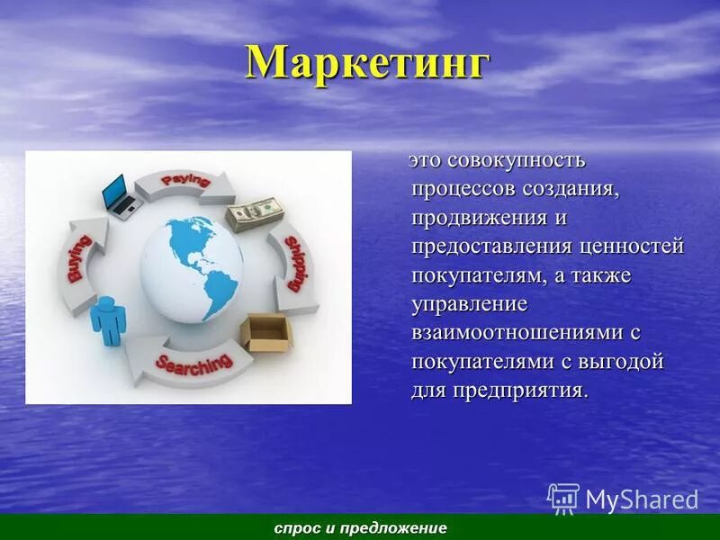 Входы и выходы процесса. Цель производственного процесса. Совокупность процессов создания продвижения. Входы бизнес-процесса это. Совокупность процессов создания продвижения.