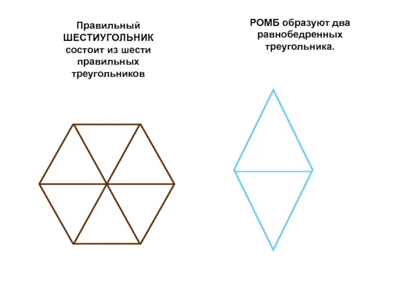 Правильный шестиугольник. Правильный шестиугольник из треугольников. Правильный шестиугольник разделить на треугольники. Равносторонний треугольник и правильный шестиугольник.