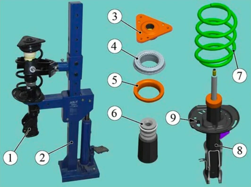 Сборка передней подвески. Стяжка пружин пневмогидравлическая SPC-150s. Приспособление 67.7828.9504 для сжатия пружины подвески.