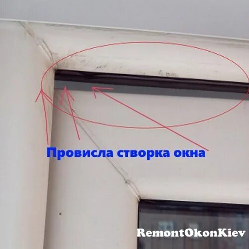 Провисла створка пластикового. Провисают створки пластиковых окон. провисла створка окна. провисание оконной створки.