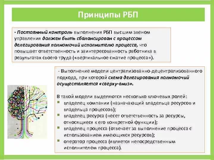 Принципы реинжиниринга бизнес процессов