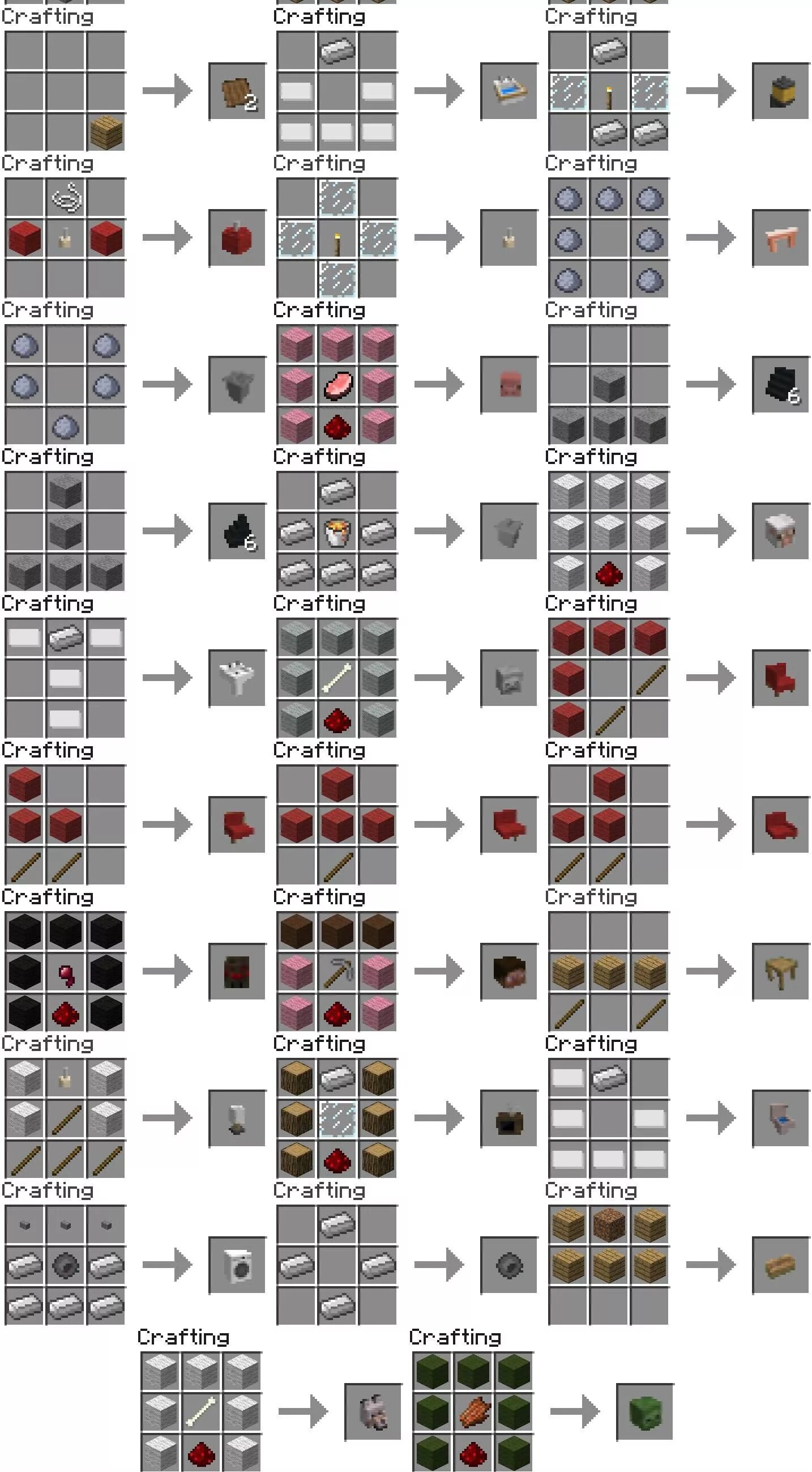 Майнкрафт рецепты на русском. Майнкрафт крафты без модов. Крафт мебели в майнкрафт 1.12.2. Minecraft Furniture Mod крафты. Крафты МАЙНКРАФТА 1.1.5.