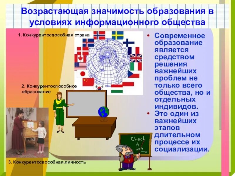 Значение образования рф. Значимость образования. Образование в современном обществе. Роли образования в жизни современного общества. Значимость образования для общества.