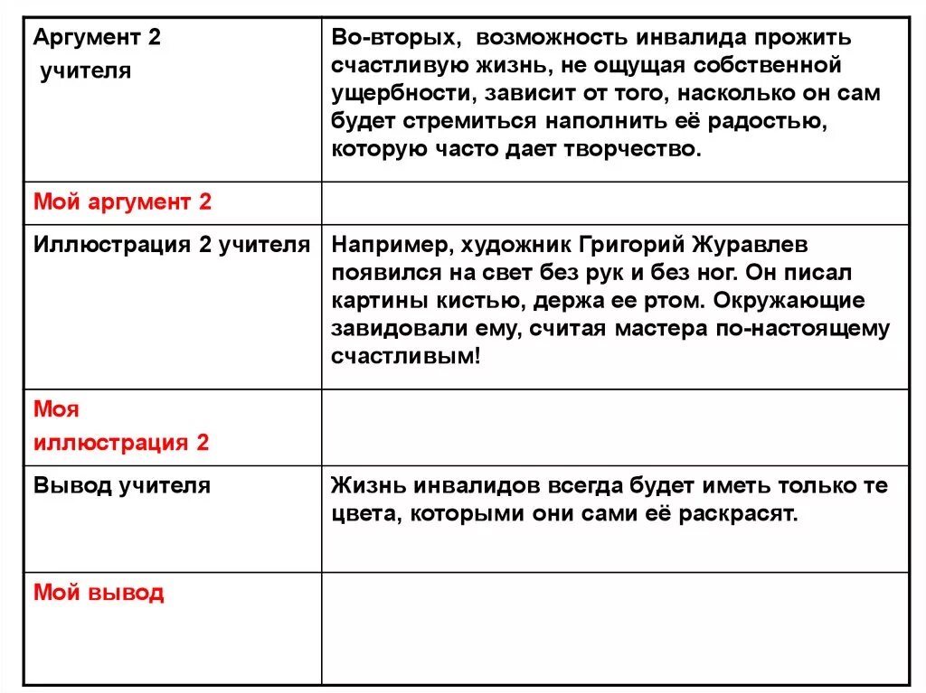 2 аргумент на тему выбор. Аргументы учителю. Аргумент 2. Учитель Аргументы из жизни. Аргументы хороший учитель из литературы.