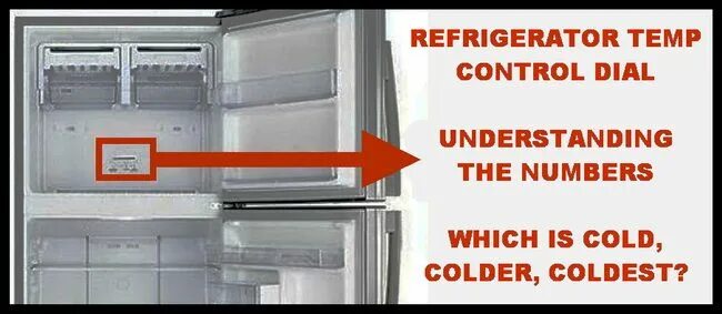 Fridge перевод в холодильнике. Холодильник по английскому. Food for fridge worksheets for kids. Cooler холодильники. What is in the fridge.