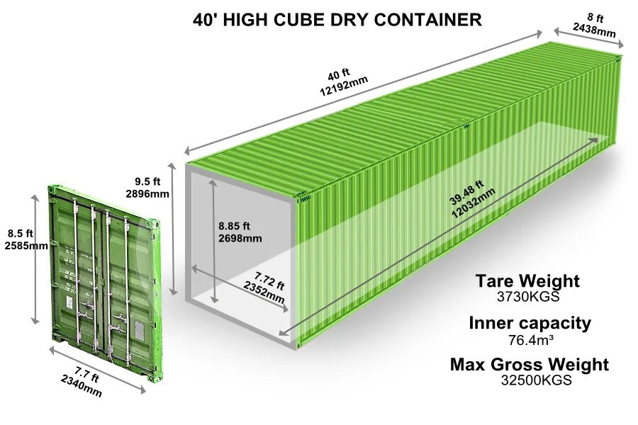 Контейнер 40 HC/hq (High Cube). Габариты 40 фут контейнера High Cube. Контейнер 40 HC габариты. 40 Hq контейнер габариты.