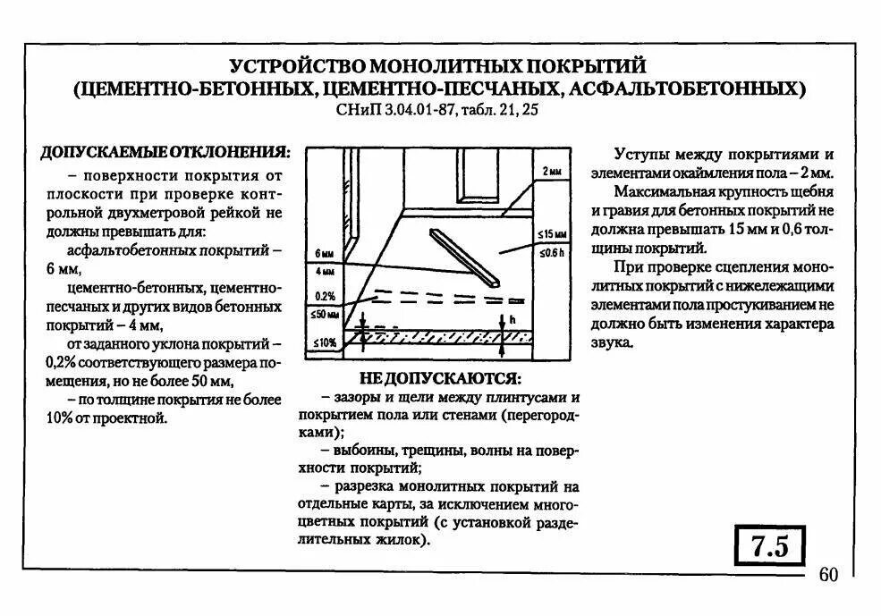 Снип 29.13330 2011 полы. Допуск на стяжку пола по СНИП. Допуски нормативы по СНИП по стяжке пола. СНИП полусухая стяжка пола. Нормы СНИП по стяжке пола.