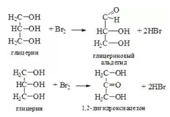 Глицерин и бромная вода