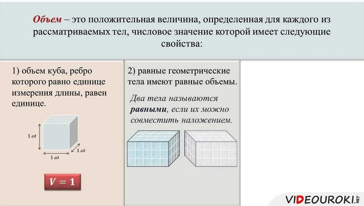 Дать определение понятию объем. Объем. понятие объема тела. объем понятия это в математике. понятие объема единицы объема.