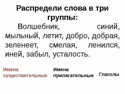 Спиши слова распределяя их по частям речи