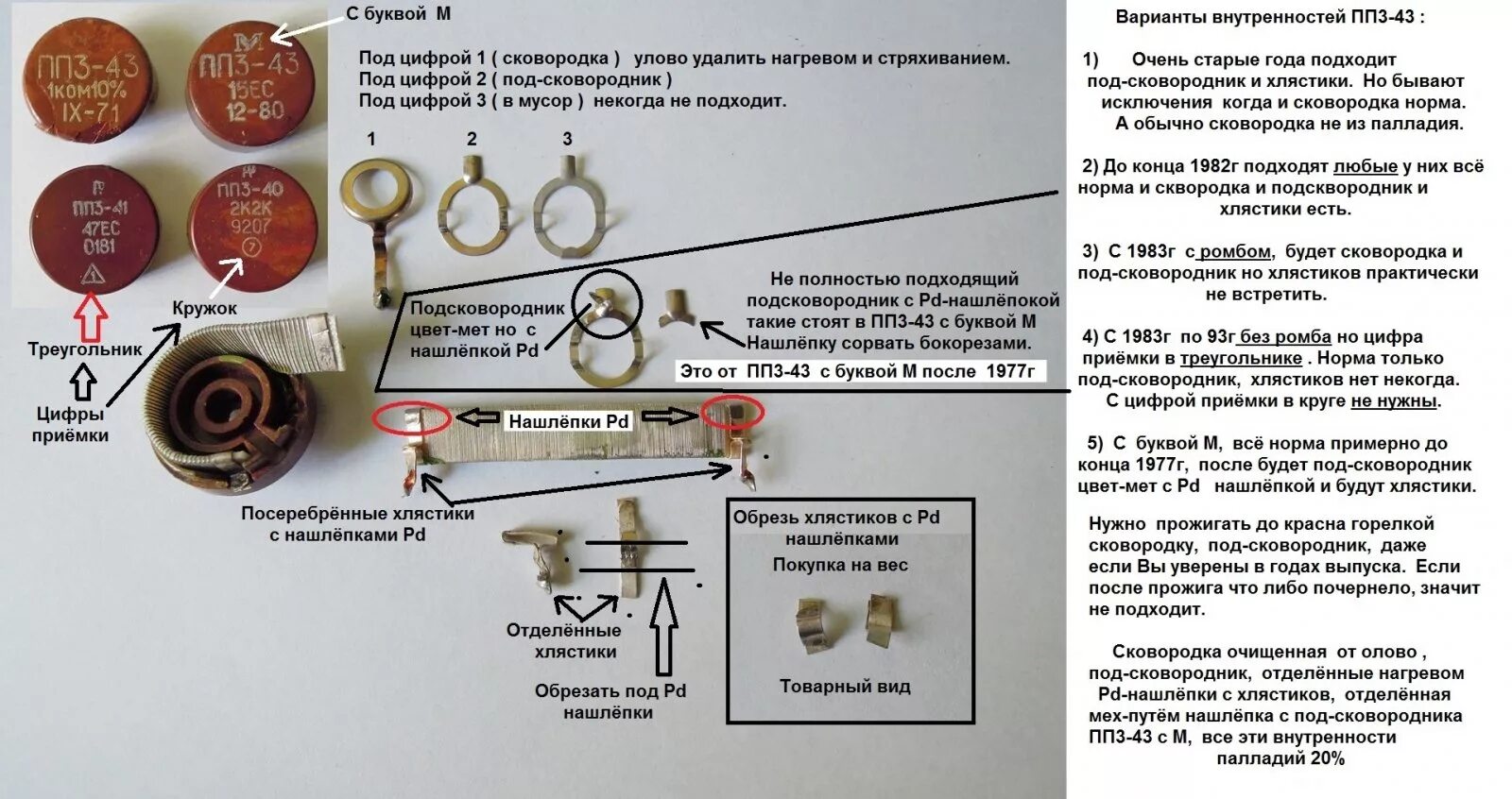 Рпг драгметаллы. Резистор пп3-43 драгметаллы. Пп3-12 содержание драгметаллов резистор. Палладий в резисторах сп3. Сп3-43м содержание драгметаллов.