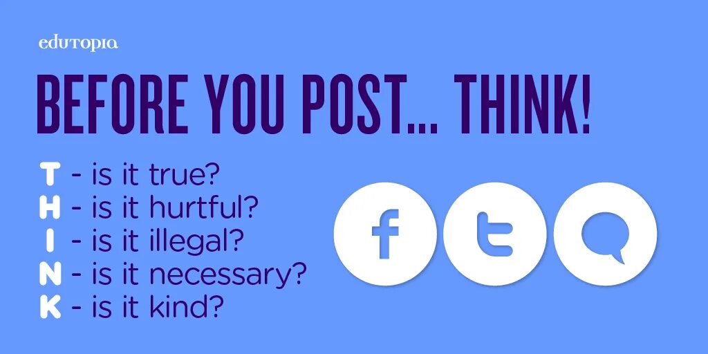 Thought post. Think before you Post. Before posting think. Before thinking. Before speak think.