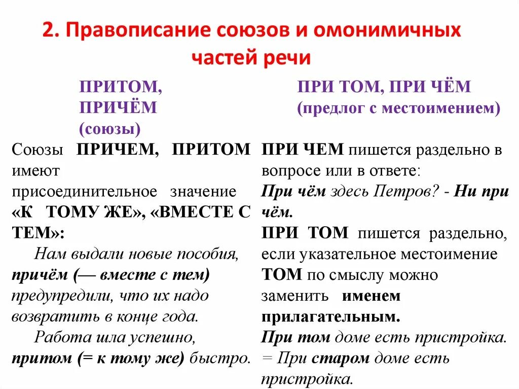 Написание производных предлогов и омонимичных частей речи. Правописание союзов и омонимичных частей. Правописание союзов и омонимичных частей речи таблица. Союзы и омонимичные части речи. Написание союзов и омонимичных частей речи.