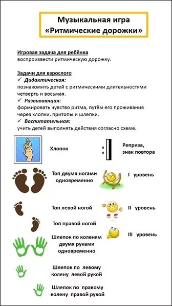 Ритмические упражнения для детей. Игра на ритм карточки для дошкольников. Ритмические партитуры для шумового оркестра. Музыкально-дидактические игры музыкальные дорожки. Ритмическое лото музыкально дидактическая игра.