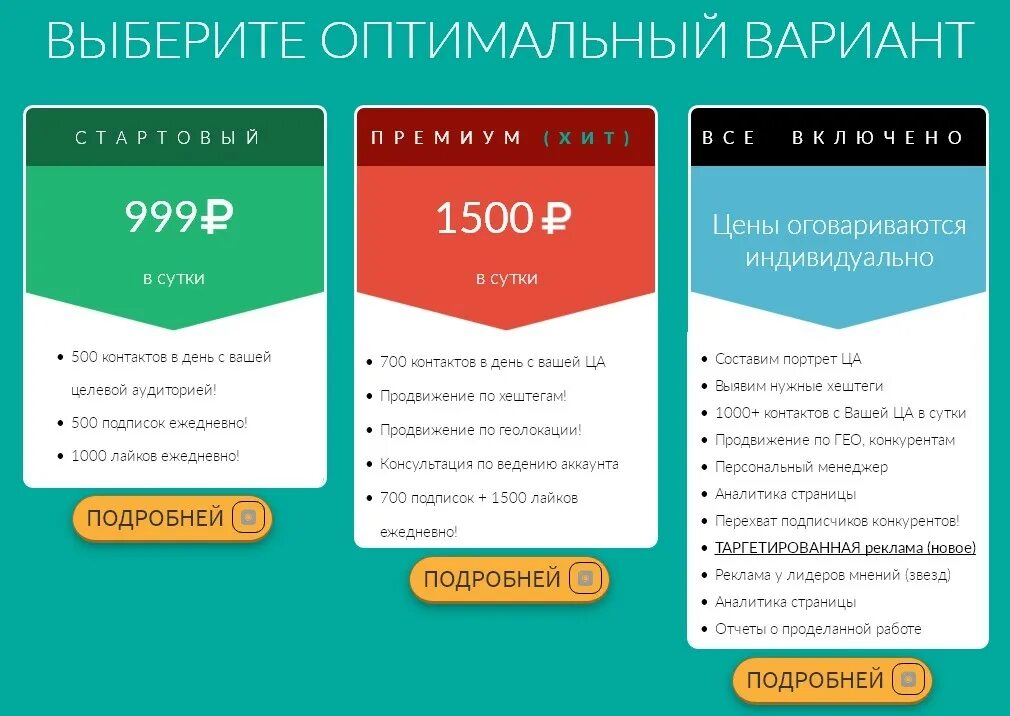 Пакеты услуг компании. Пакеты услуг СММ. Пакеты услуг СММ специалиста. Прайс Smm специалиста. Пакеты услуг на продвижение.