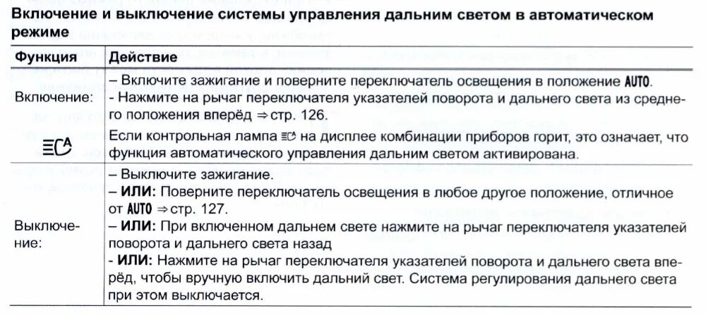 Система управления дальним светом фар. Система управления дальним светом. система управления дальним светом (auto hi-beam).