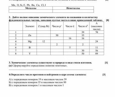 Дать полное описание