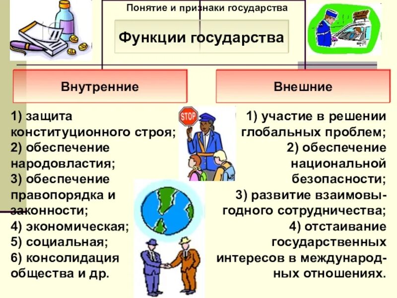 Функции государственного правления. Внутренние и внешние признаки государства. Проявления внутренних и внешних функций государства. Внутренние и внешние функции государства. Понятие признаки и функции внешней и внутренней государства.